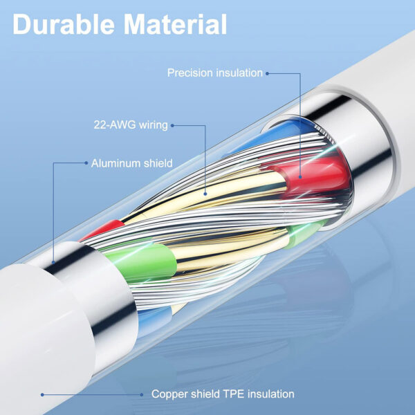 3.3ft / 1m USB-C to Lightning Fast Charger Cable Type C iPhone Quick Data Sync Cord - Image 5