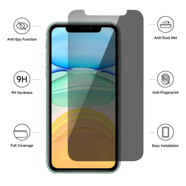For iPhone 11 (6.1 inch) Anti-Spy Privacy Tempered Glass Screen Protector 2.5D Black - Image 4